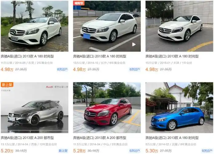 只要5万块,这10款经典两厢车随便买!