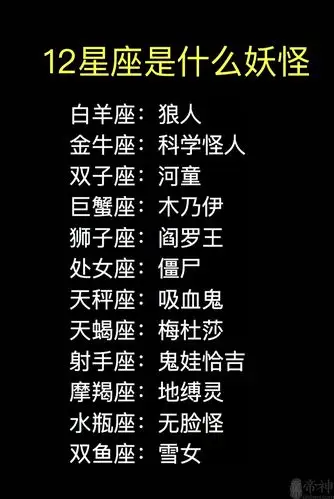十二星座妖怪,十二星座代表的妖怪