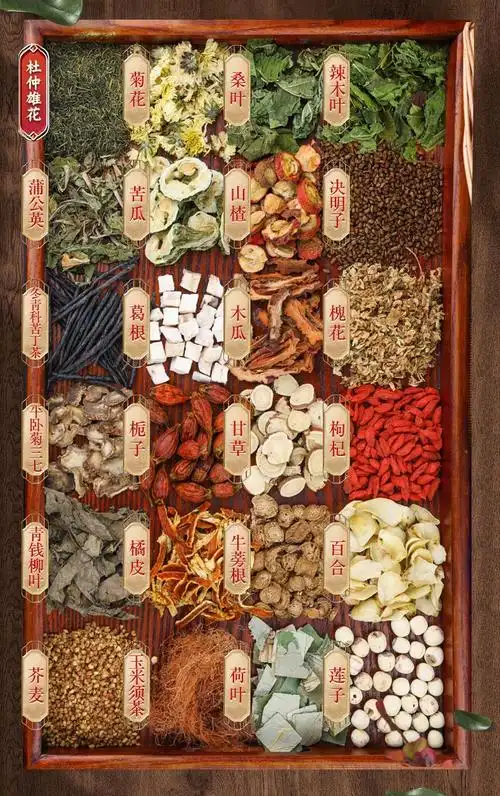 24味三绛茶玉米须桑叶茶苦瓜菊花决明子茶非降茶血压茶三高茶糖脂调节