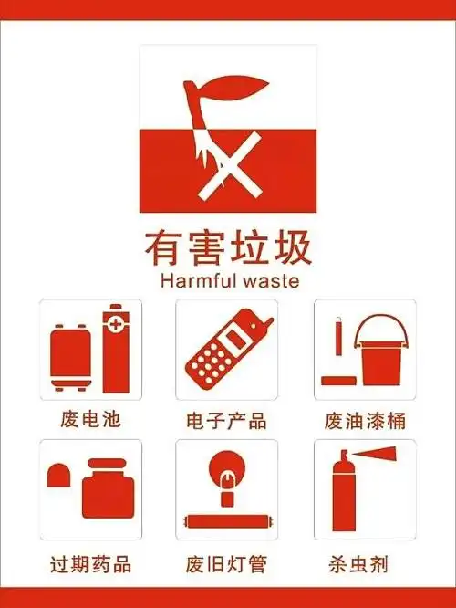 有害垃圾是什么有害垃圾标志什么样