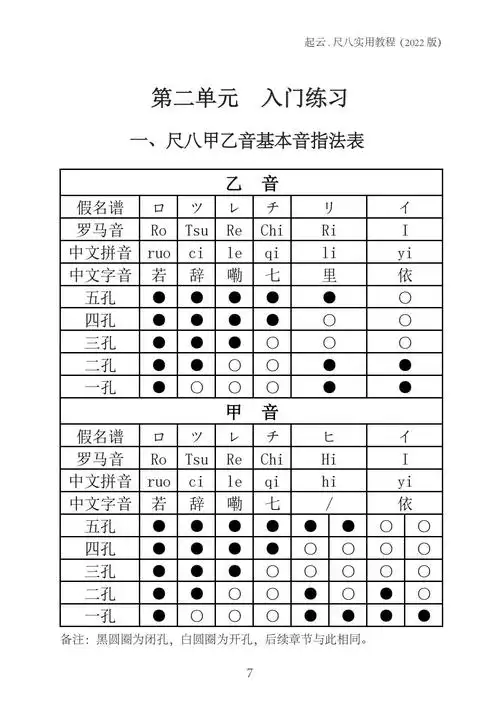 国内首本,琴古系山川谱与简谱相结合的《尺八实用教程》简介 - 哔哩