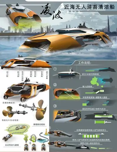 共805 件工业设计排版相关商品