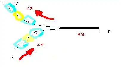 人字形线路示意图