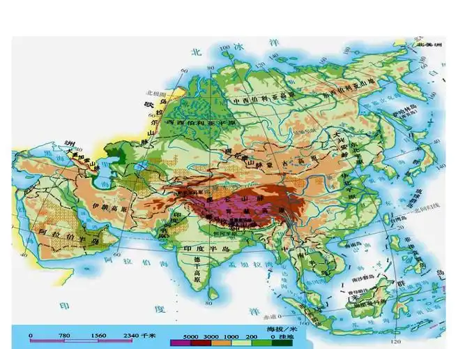 亚洲的河流地形ppt