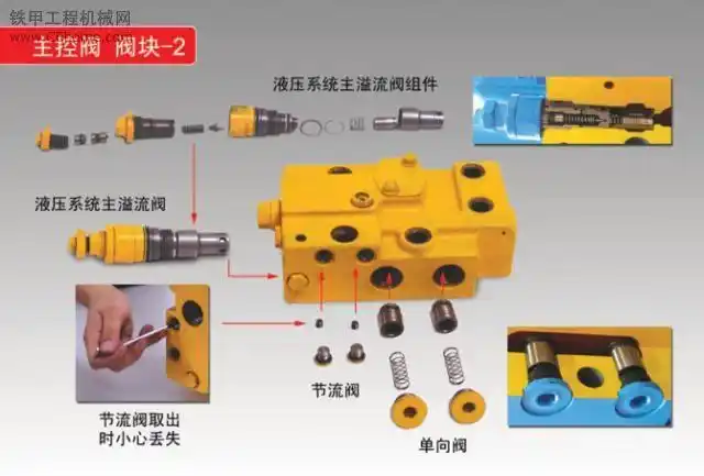 川崎液压泵图解_铁甲工程机械论坛