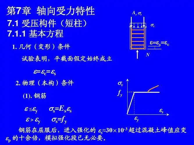 混凝土原理与设计07轴向受力特性ppt