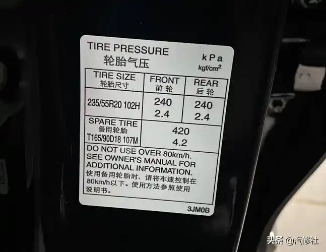 汽车轮胎气压都是打2.5bar吗