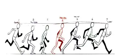 04跑前跑后应注意事项 跑前应先做一下热身运动,热身运动大家应该都懂