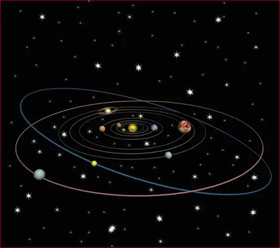 太阳系是以太阳为中心,和所有受到太阳的引力约束天体的集合体.