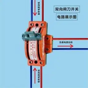 德国进口闸刀开关家用220v 32a 2p 双向开关 切换 双电 电源切换