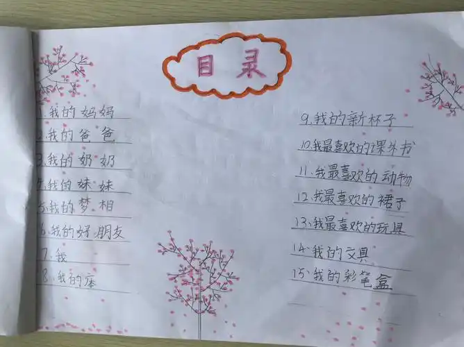 再看,孩子的书中的"目录",领略内容的丰富!