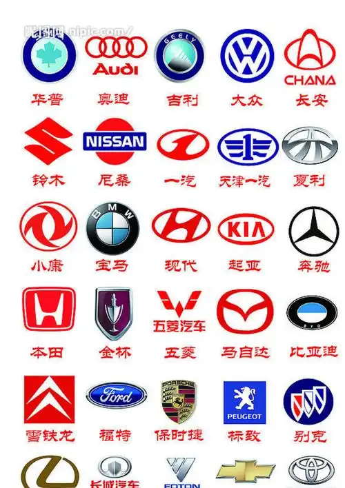 汽车图片标志大全_第3页