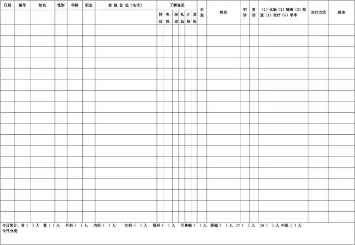 门诊日志登记表