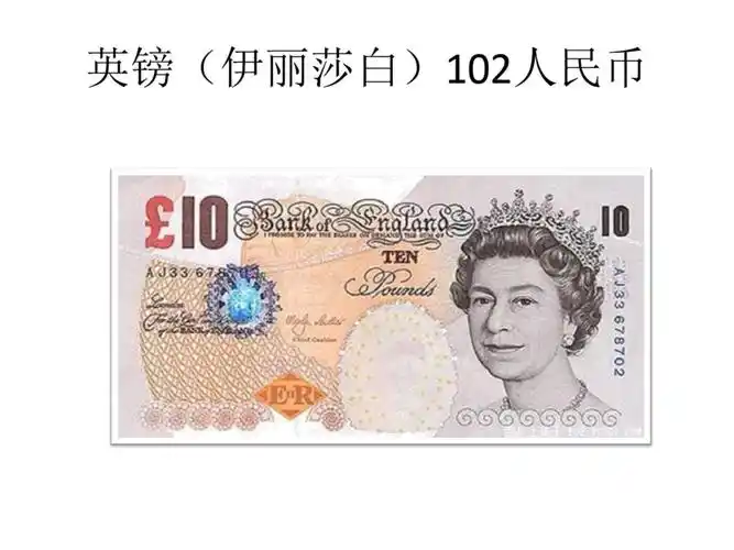 世界各国货币样式_第1页