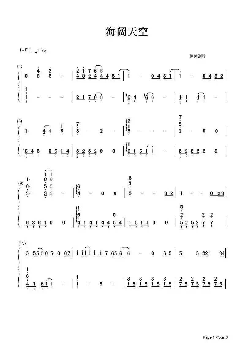 海阔天空钢琴简谱.#海阔天空钢琴简谱 #海阔天空钢琴谱 #海 - 抖音