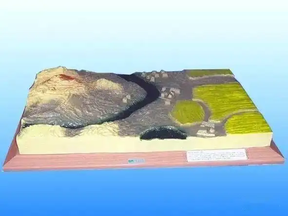 地理先生应知晓的45种经典地貌模型!