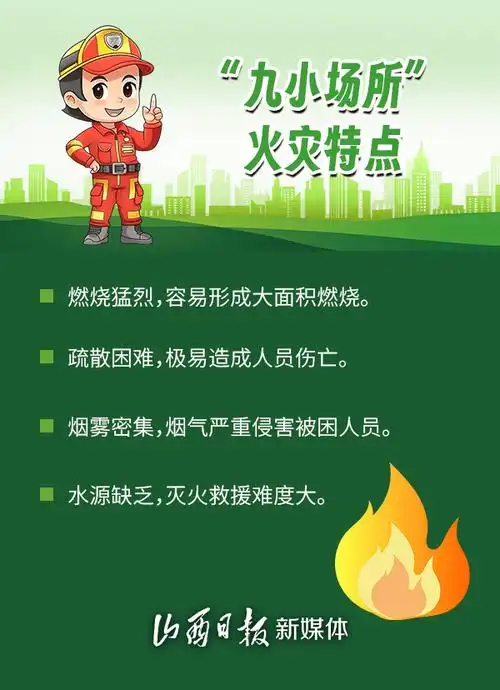 海报丨场所虽小隐患多九小场所消防安全知识需知道