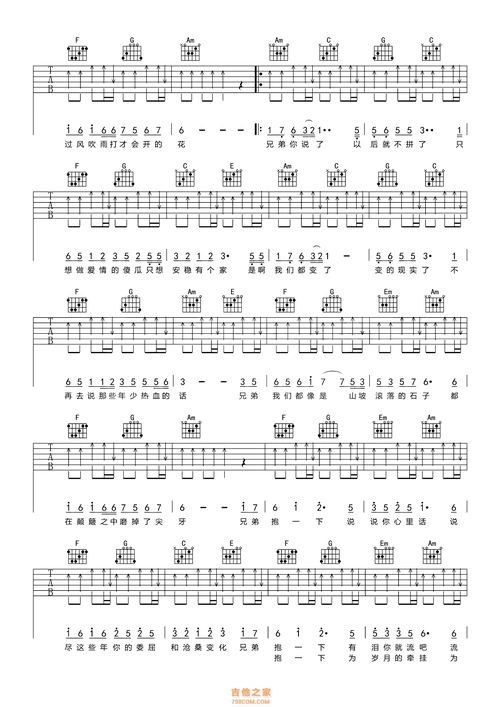 选调:c,变调夹2品原调:d兄弟抱一下吉他谱·庞龙《兄弟抱一下》六线谱