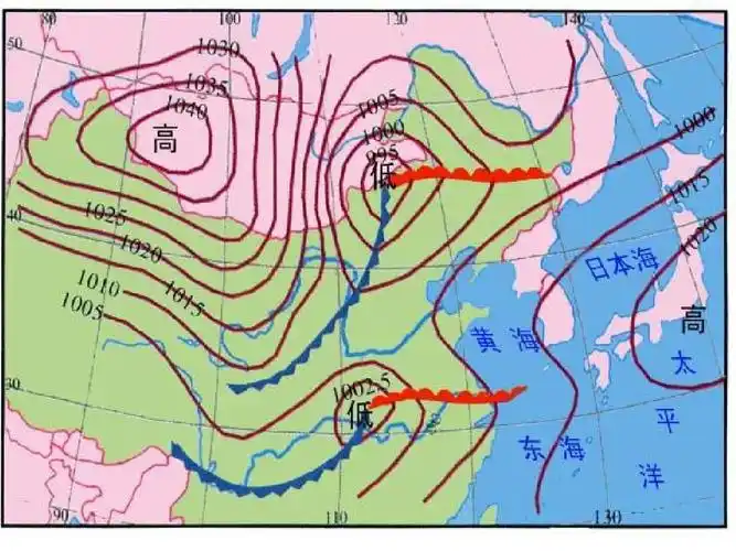 【全国百强校】内蒙古集宁一中人教版高一地理必修一课件:2-3 常见
