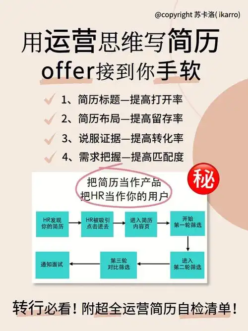转行运营涨薪2倍的高转化简历原来这么写63