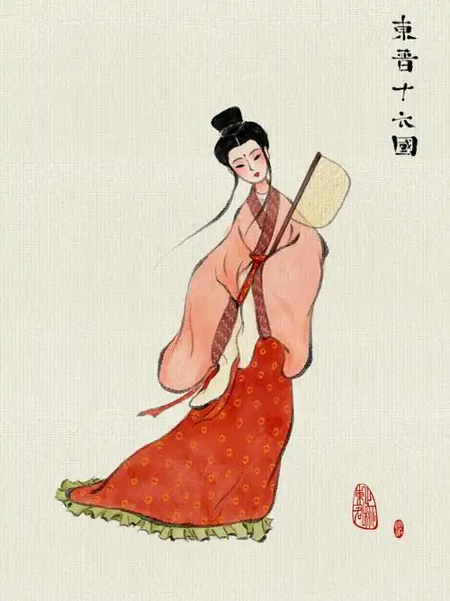 古风 国画人物 装束复原 -汉民族历朝代服饰