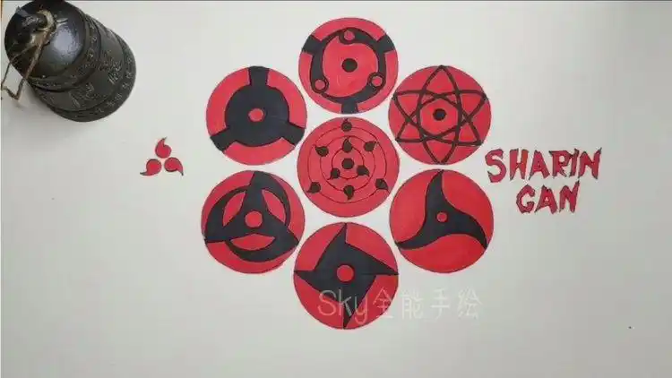 跟我一起手绘火影忍者人物写轮眼集合