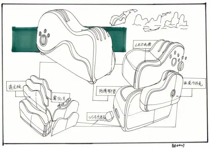 设计考研成都大学工业设计考研四川农业大学产品设计考研#设计  #手稿