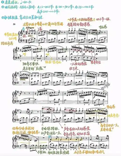 克莱门蒂 | 小奏鸣曲op.36no.2第三乐章