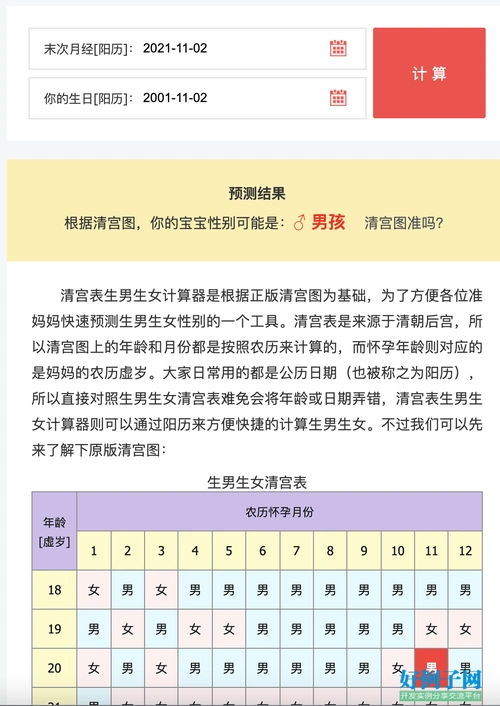 清宫图,生男生女计算器[下载地址]