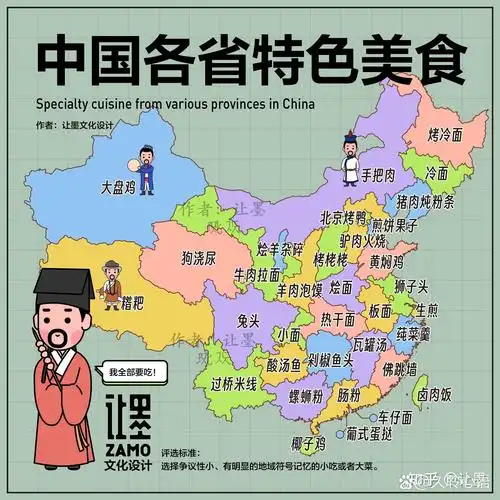 爱笑的人运气好 的想法: 一张图了解各省特色美食 #想法打卡挑战赛