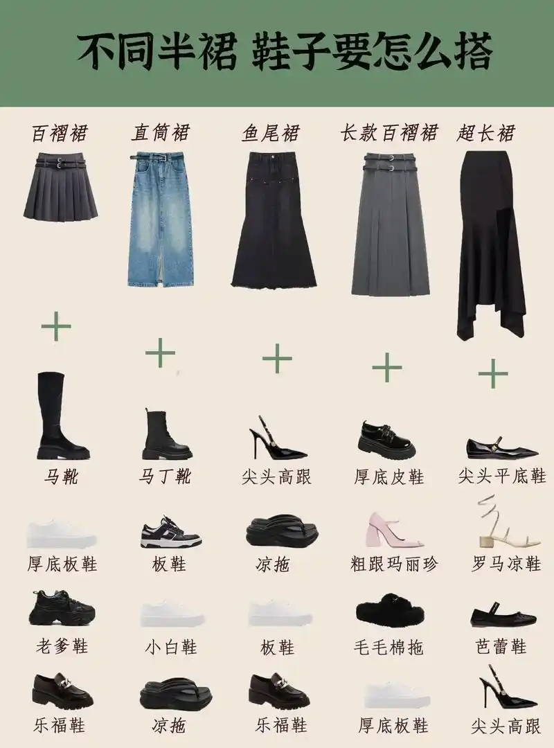 不同半裙 鞋子的搭配来啦!||夏季91不同类型裙子和鞋子的搭 - 抖音