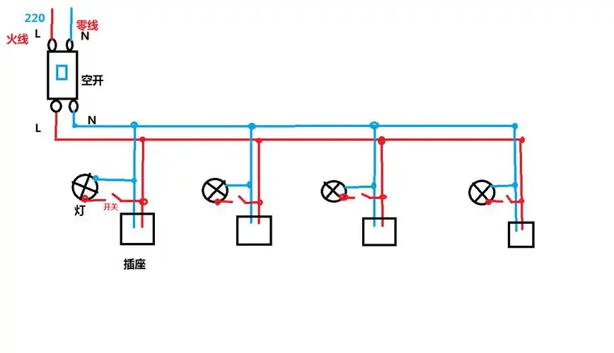 我要在十多个帐篷里接灯泡和插座,使用串联还是并联好?