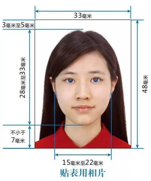 强烈建议提供一张刻录有同版数码照片的cd或dvd光盘(规格同上,现场
