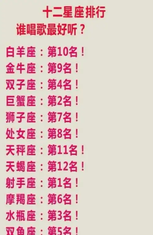 十二星座性格,十二星座在什么情况下会哭泣?