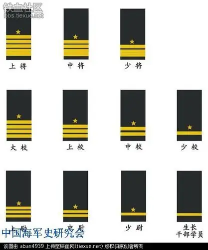 11:03  海军作战时军官一般在高处指挥,士兵看不到肩章,所以海军军