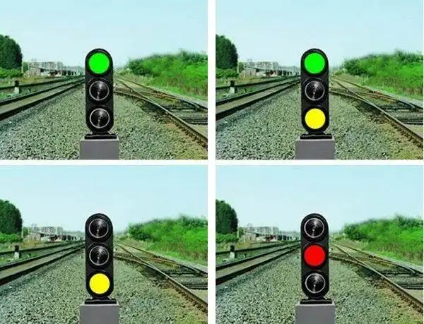 火车的闭塞分区信号灯(图片
