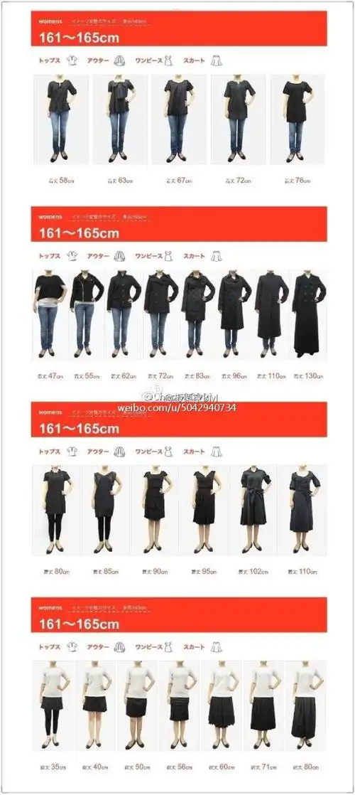 身高尺码