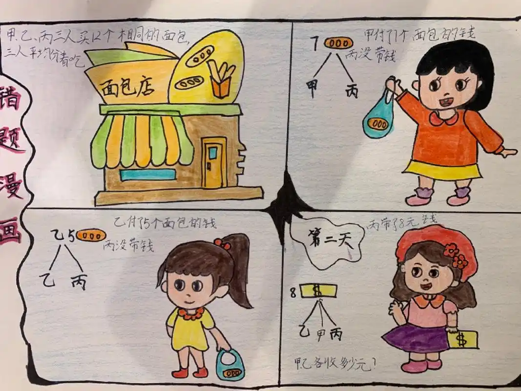 三年级数学错题四格漫画 寒假作业:三年级小学生数学作业,错题四个