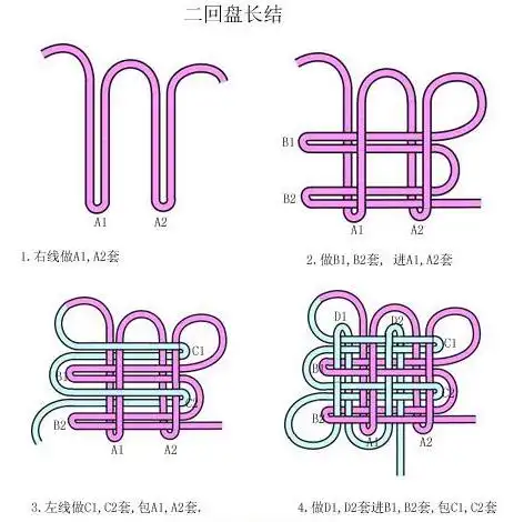 二回盘长结怎么编二回盘长结编绳教程方法