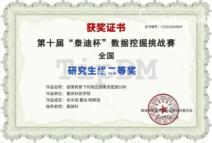 第十届泰迪杯数学建模获奖96