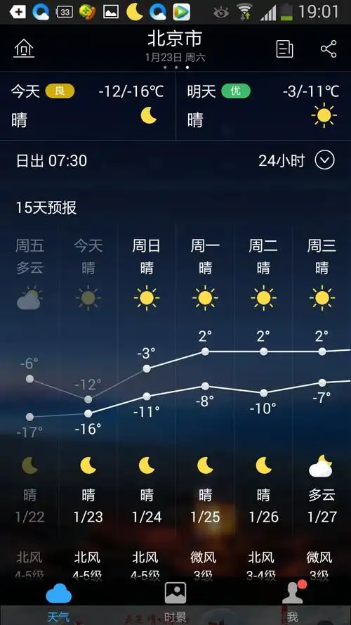 明天北京的天气情况是多少度(明天北京的天气情况是多少度啊)