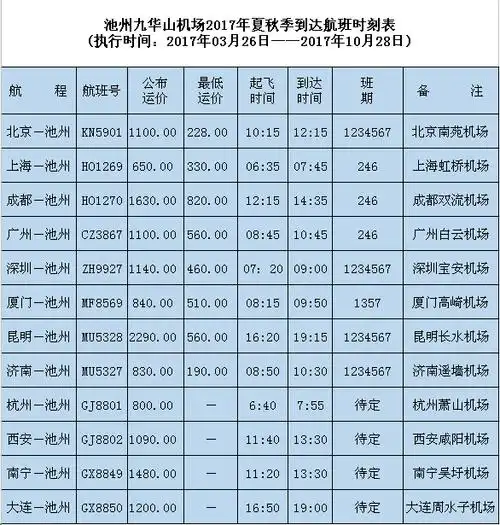 九华山机场开始执行夏秋航班时刻.附具体时刻表