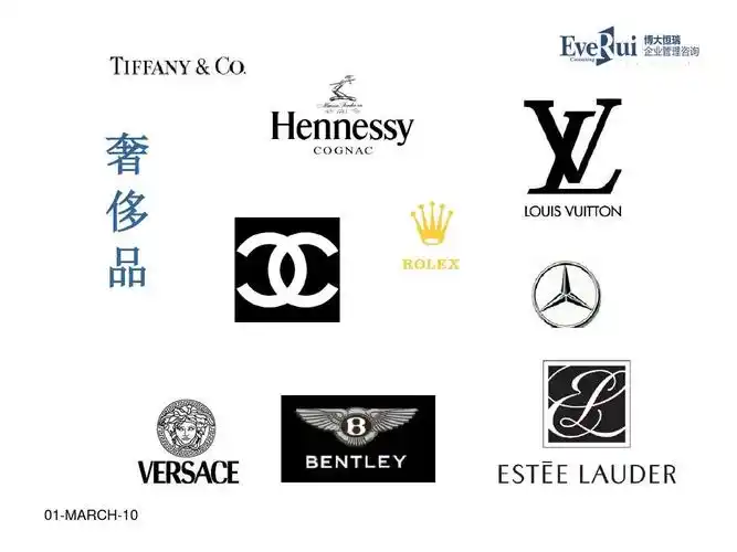 品 01-march-10 第6页 (共171页,当前第6页) 你可能喜欢 奢侈品品牌