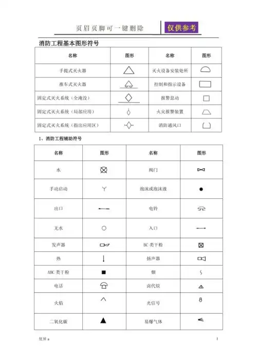 消防设施图形符号及工程图例稻谷书苑