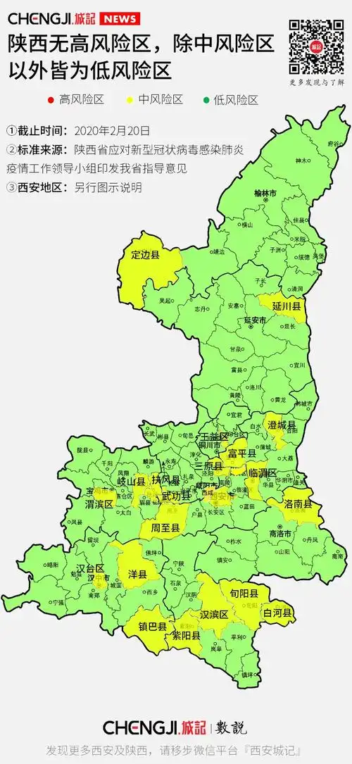 最新解读:多地陆续"清零",陕西80%为低风险区!| 风险地图
