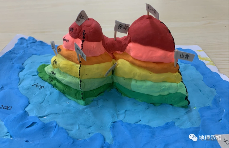 棒呆呆了|第一届"手掌上的地理"暨地理模型大赛作品合集_腾讯新闻