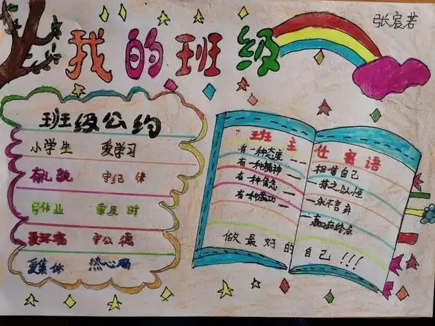 我与班级共成长画画手抄报零二七主题是我的班级我的家的手抄报我的