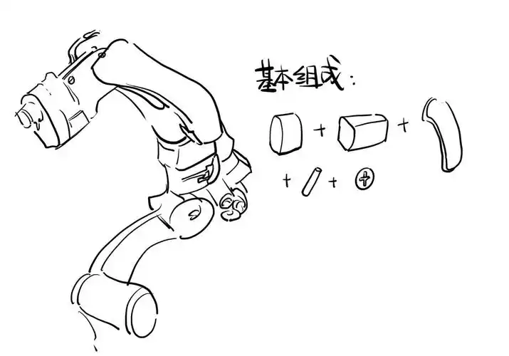 赛博朋克如何画义肢实践篇