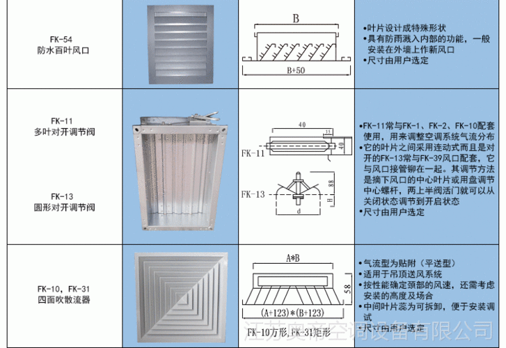 防雨百叶窗 优质防水百叶风口厂家 热销防雨百叶式风口