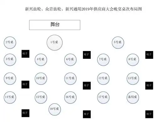 晚宴桌次布局图.png